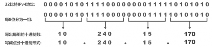 6W3Zfs.png