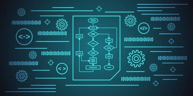 【OI考古】基础算法 | 高精度计算
