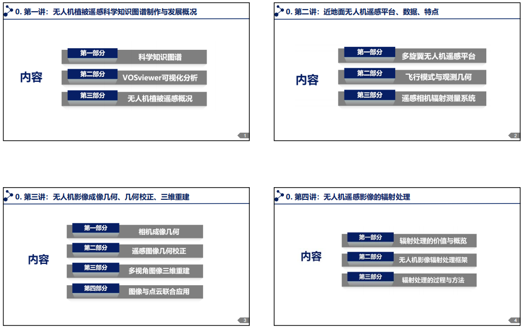 前四讲的内容