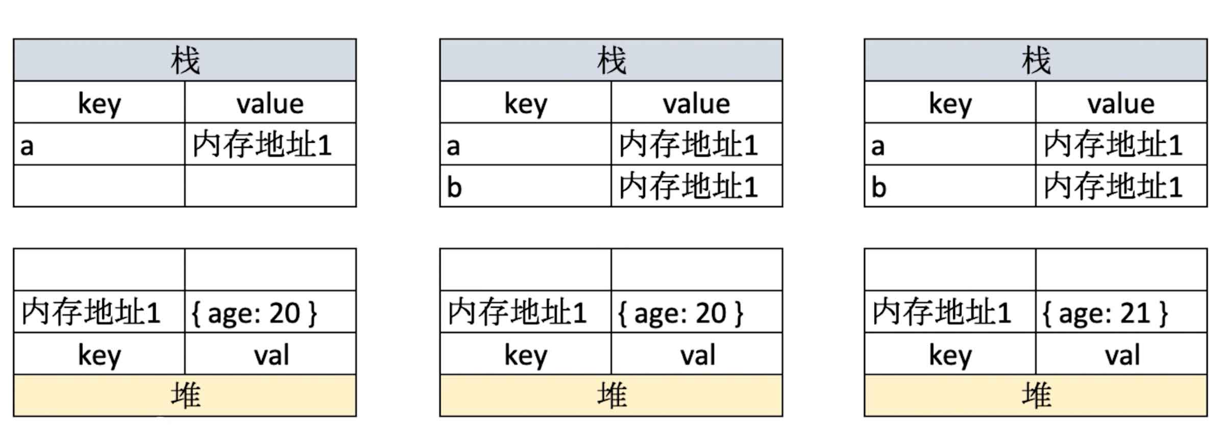 image-20211206175733908