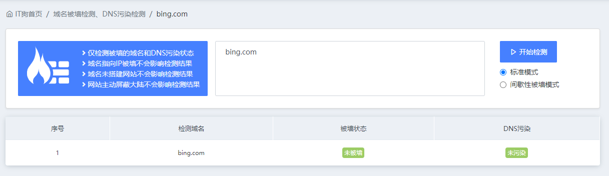 关注 bing.com 的网友太疯狂了