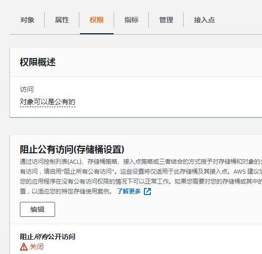 [疑问]  Amazon S3 权限已设置公开 对象还是访问不了 什么毛病