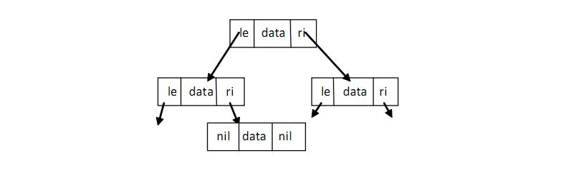 image 20211215173748029