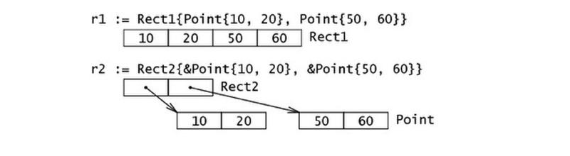 image 20211215172835844