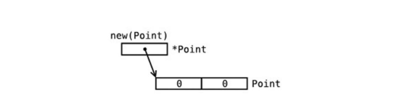 image 20211215165904477