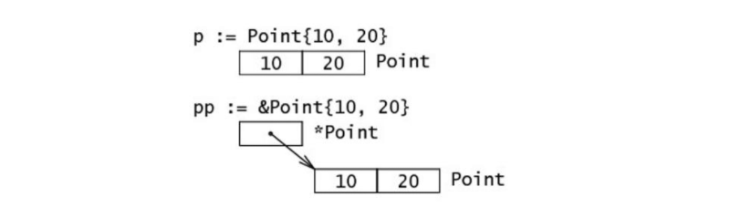 image 20211215170017894