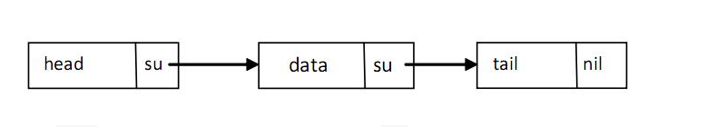 image 20211215173041761