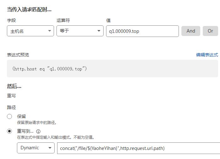 [疑问]  cloudflare 重写规则