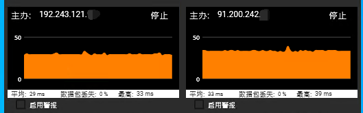 绿云东京10G口 只要不断流 完全可以软银扳扳手腕