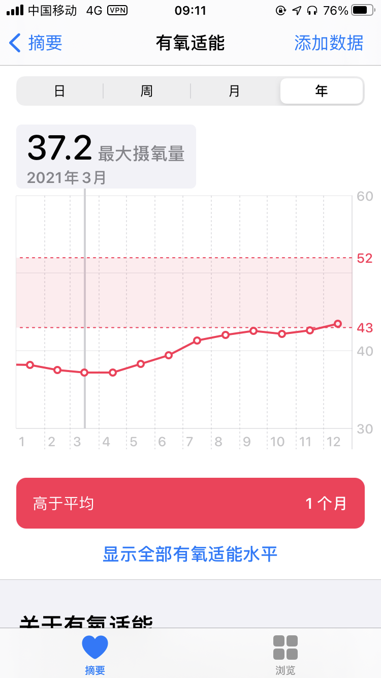 8962336C-B0A1-4BB2-BF32-2BC6915C5142