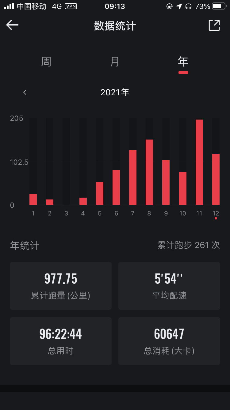 1AC54E0A-4173-472B-81CE-713D4FBCD212