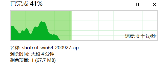 euserv那个免费一年1T的盘感觉不是商用产品呢