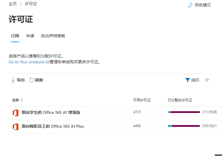 【命盘】出一个A3、A5和一个1W订阅A1P