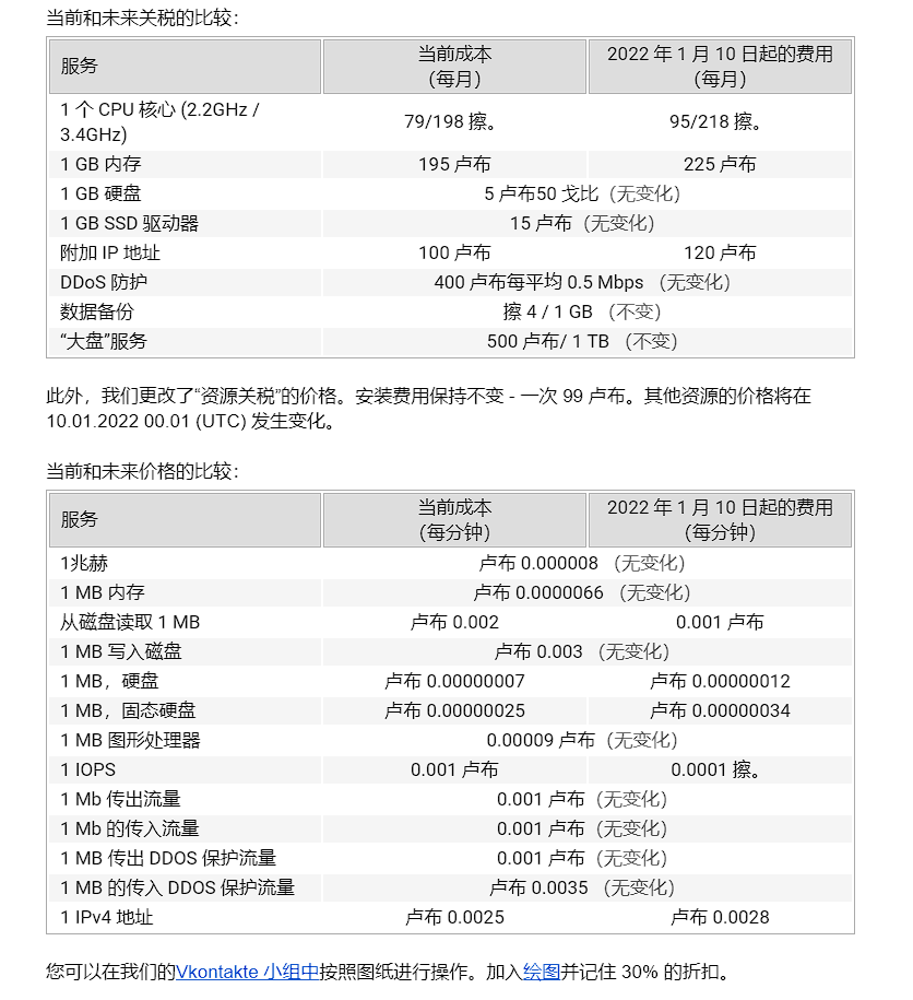 [经验]  ruvds的意思是