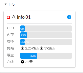 [特价VPS]  【出】infomaniak300欧账号80稳定可用3年