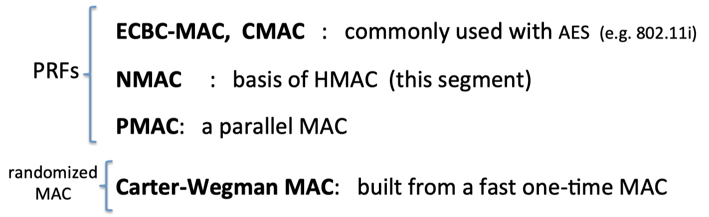 previous MAC constructions