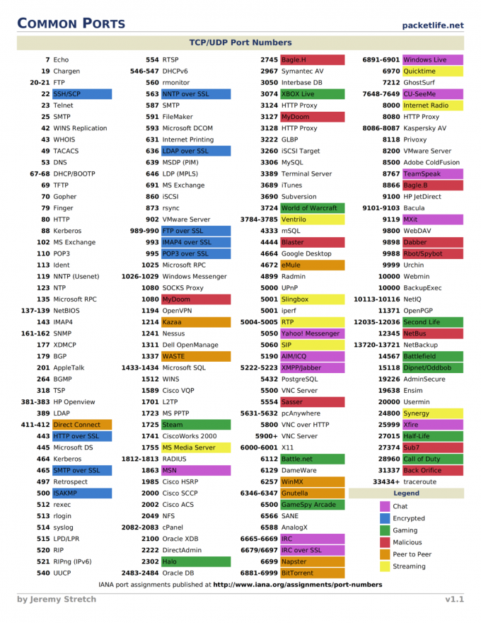 T5b77Q.png