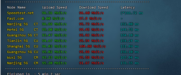 [特价VPS]  新抢到的性价很高的DeepVM小鸡仔。四网回城9929