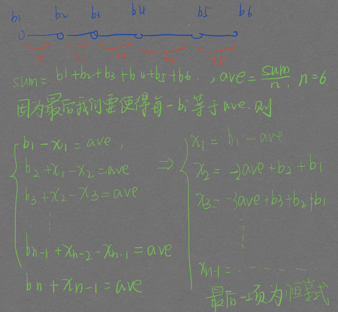 image-20220111153403524