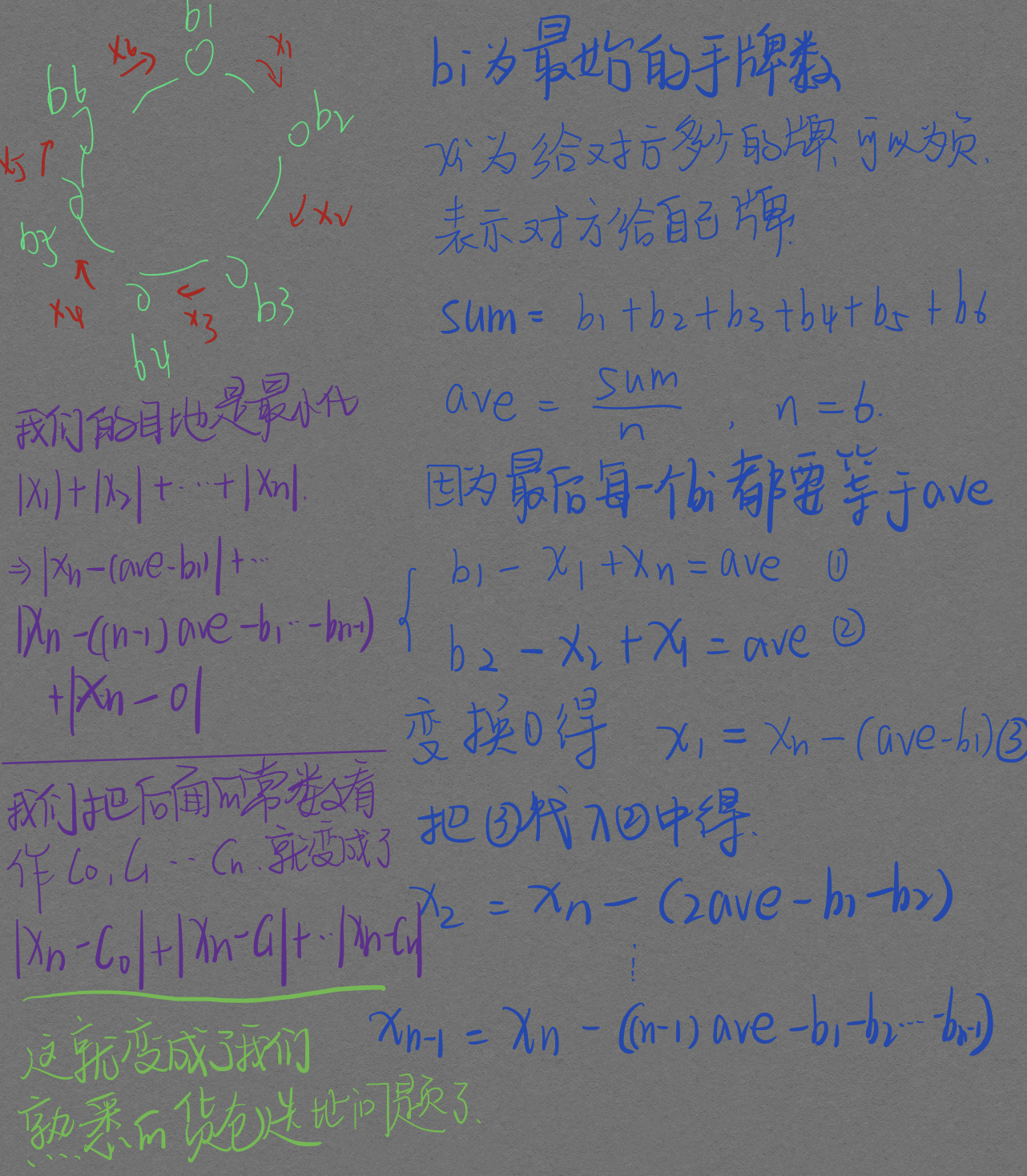 26D39EC35C0E5704E016C044E77D9111