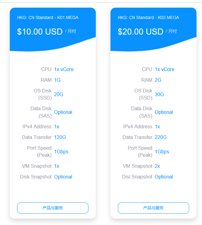 [特价VPS]  gigis这两款还值得续费吗