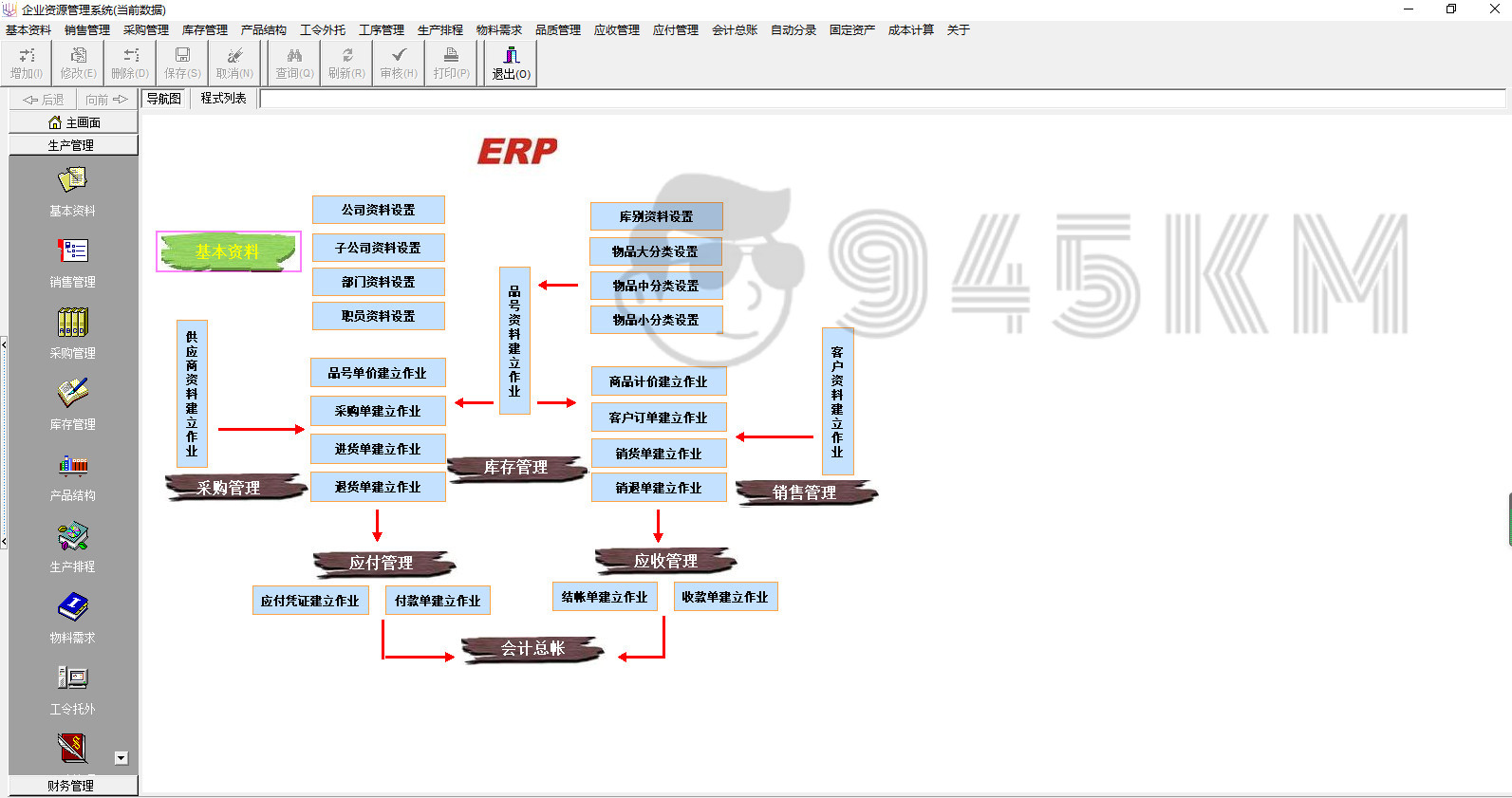 【Windows】YC_ERP3企业管理系统单机版(企业ERP管理软件) v2020.2.0.1单机版插图
