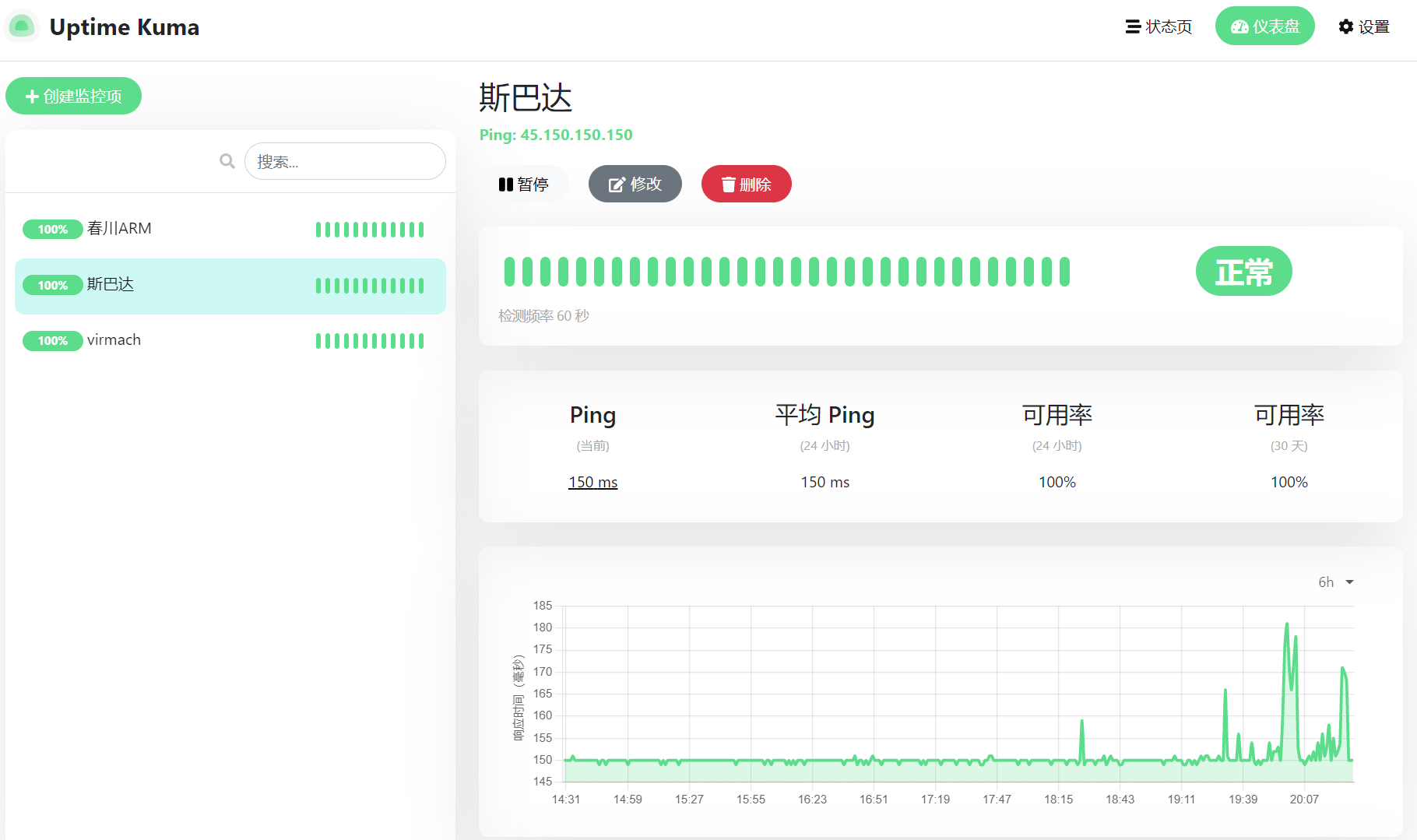 这个探针我觉得挺不错啊~本地-鸡鸡PING 24小时监控