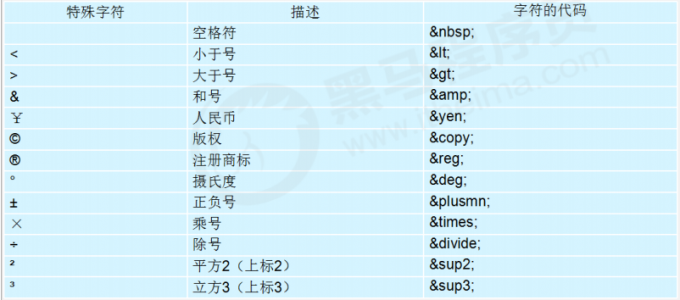 7dNdi9.png