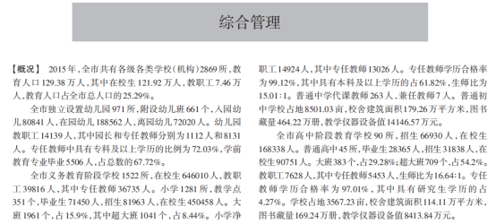 [264] 河南教育年鉴(1987-2016年)插图1