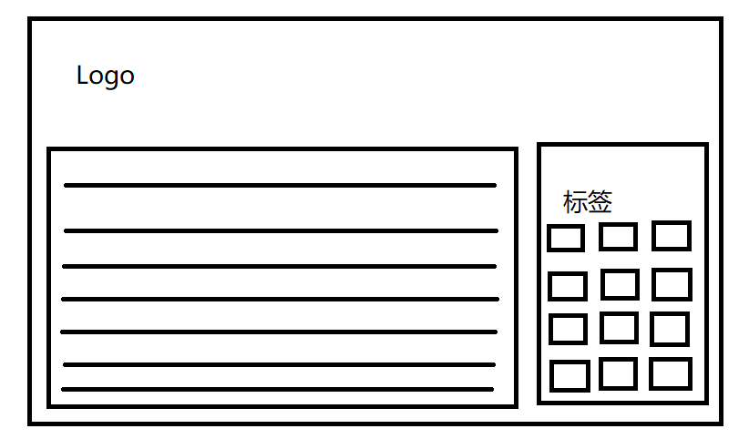 mjj帮忙找一下wp模板