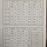 7hUBFg