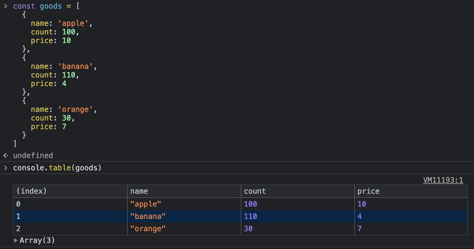 console.table