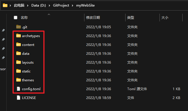 Hugo 生成框架 https://s4.ax1x.com/2022/01/23/75lqw4.png
