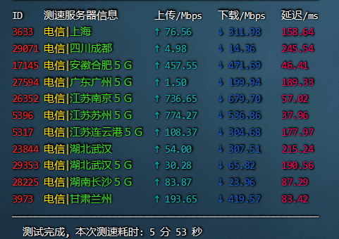 aws10月份测速超了15G没扣钱