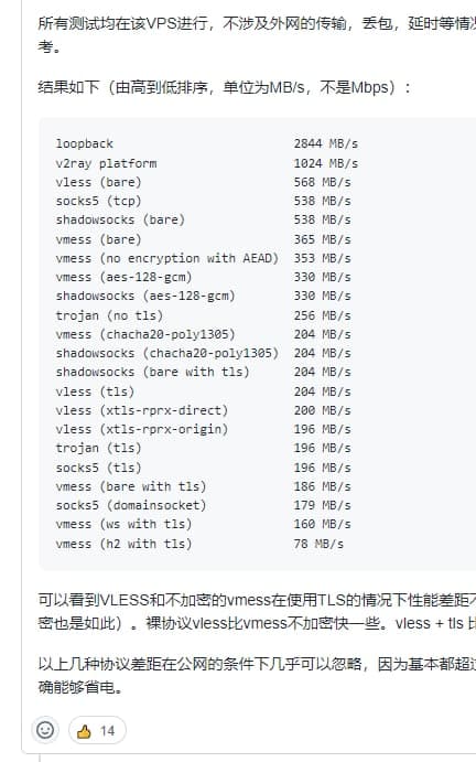 shadowsocks 协议挂了吗  shadowsocks的效率高呀