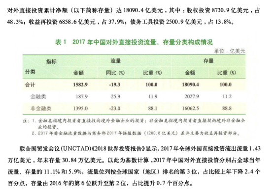 [303] 中国对外直接投资统计公报(2011-2017年)插图1