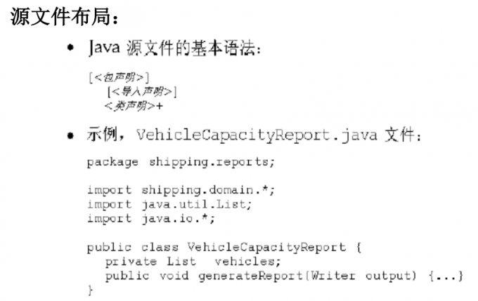 Java源文件布局