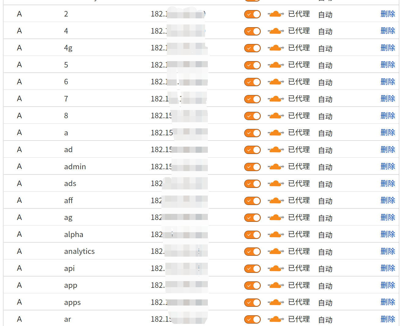 刚刚尝试把 DNS 改到 cloudflare