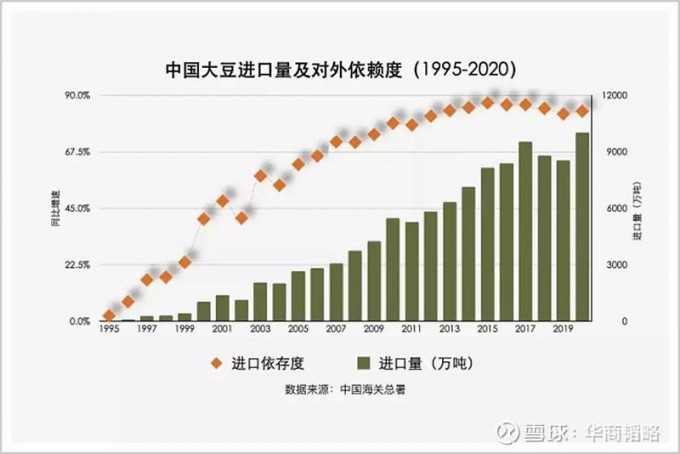 [疑问]  特朗普：只有我在位时俄未侵他国