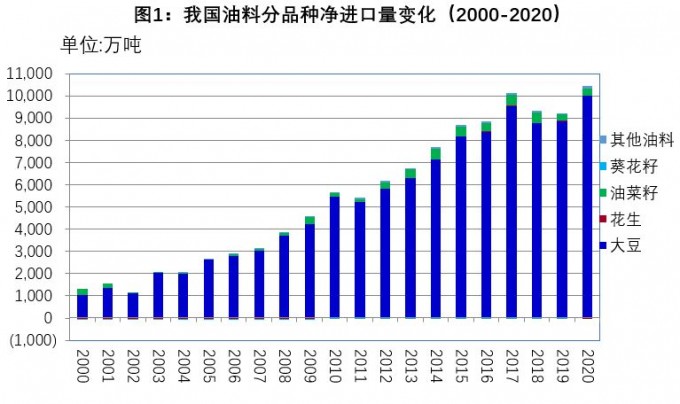 [疑问]  特朗普：只有我在位时俄未侵他国