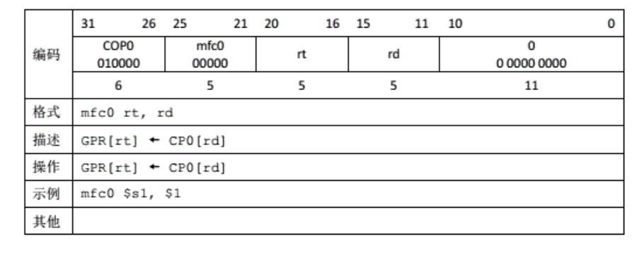 mfc0.png