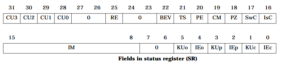 fieldInSR.png