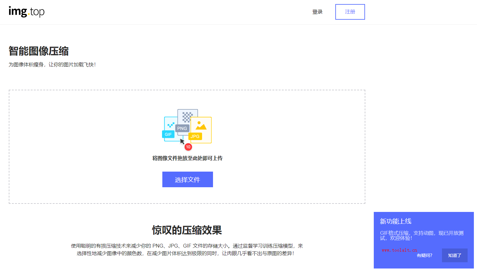 img.top, TinyPNG图片在线压缩工具