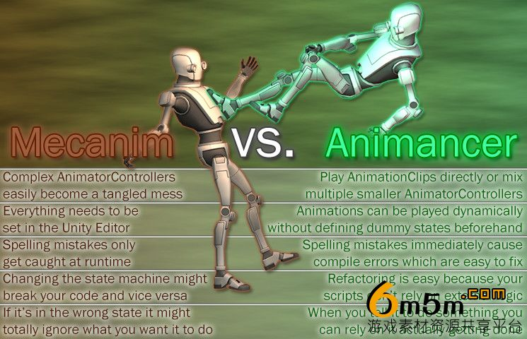 Unity插件-Animancer