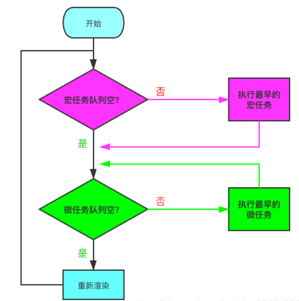 bt7ZTO.png